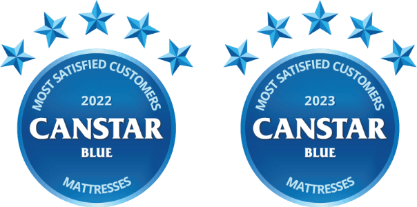 Canstar - Most satisfied customers 2022 (Mattresses)