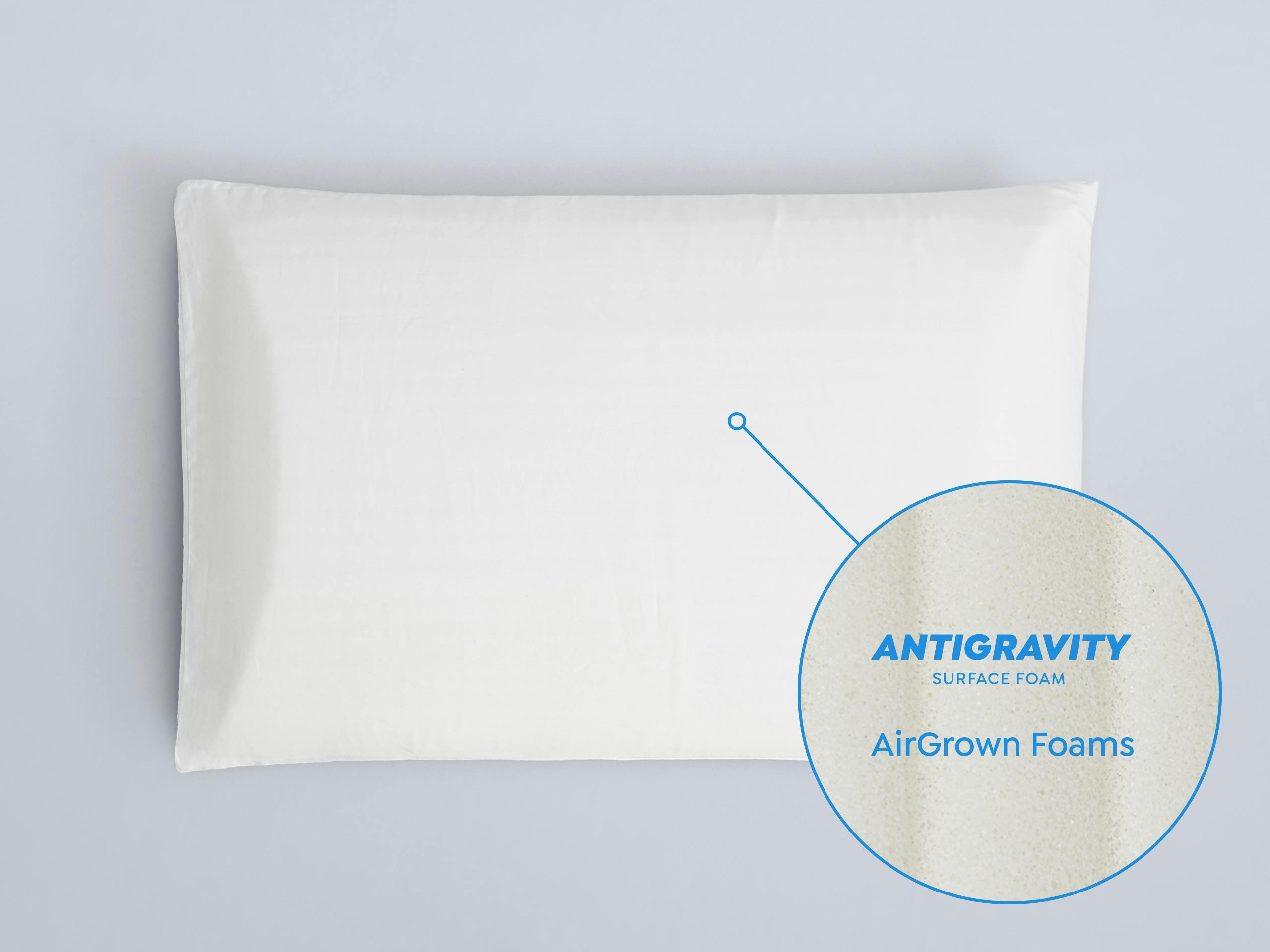 Pillow with a close-up labelled window of the Air Grown AntiGravity Surface Foam.