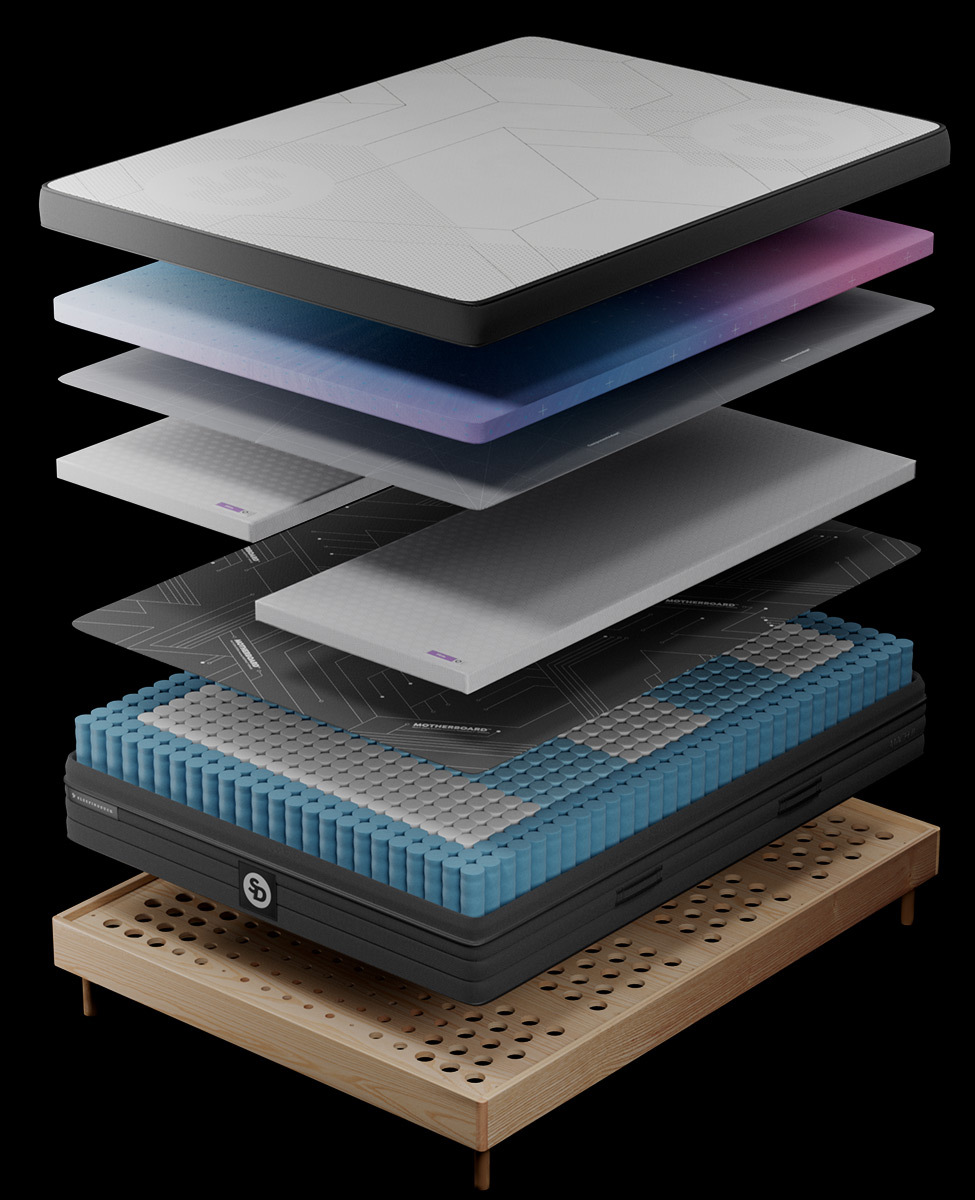 Compare Thuma with the Indestruct Bed